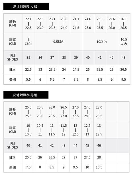 9碼是幾公分|鞋碼尺寸對照表＆線上換算工具